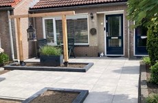 Afbeelding 1 van Van koop naar huur